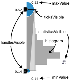 sm-size-slider