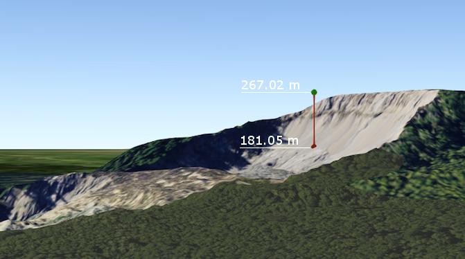 query elevation - points