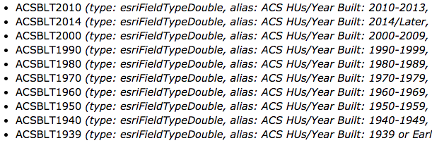 sm-predominance-field-list