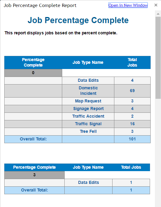 wmx-report