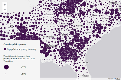 Visualize data by size